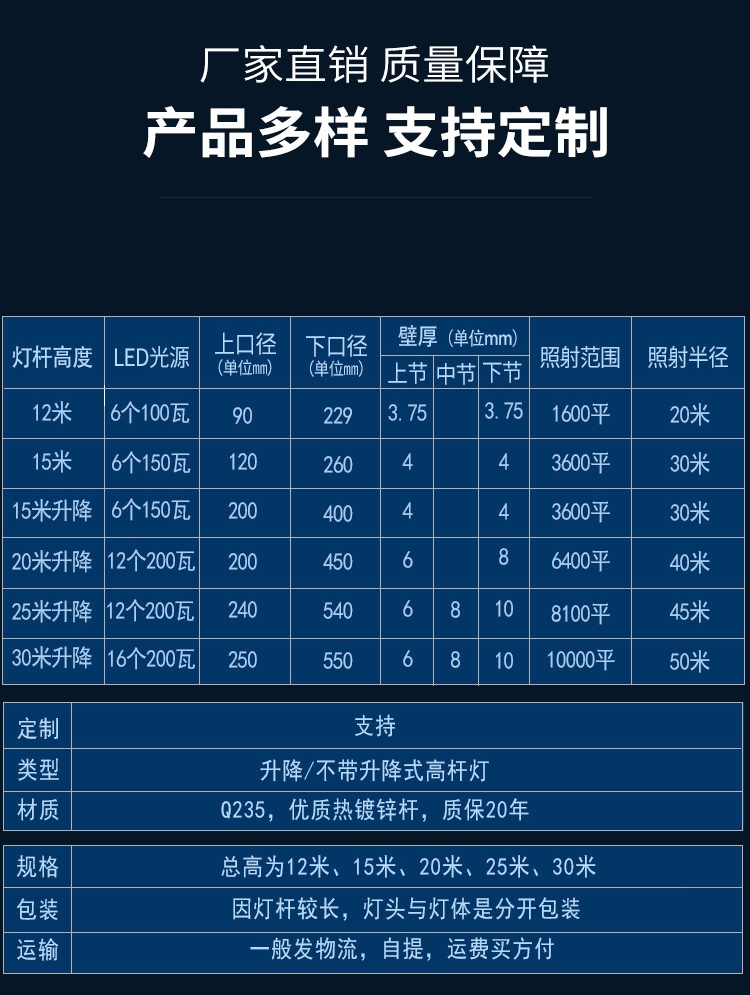 款式多樣，支持定制